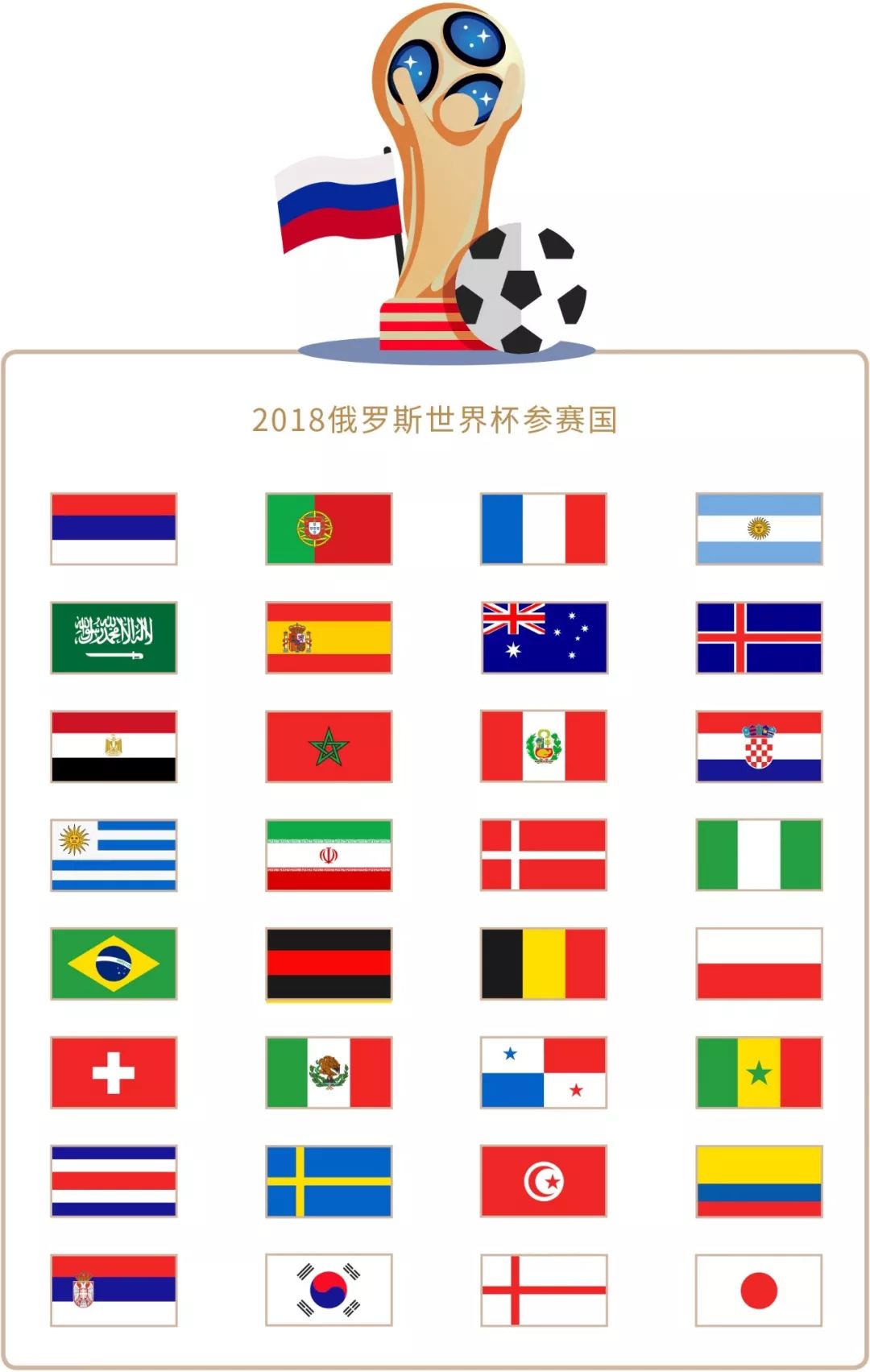 消耗